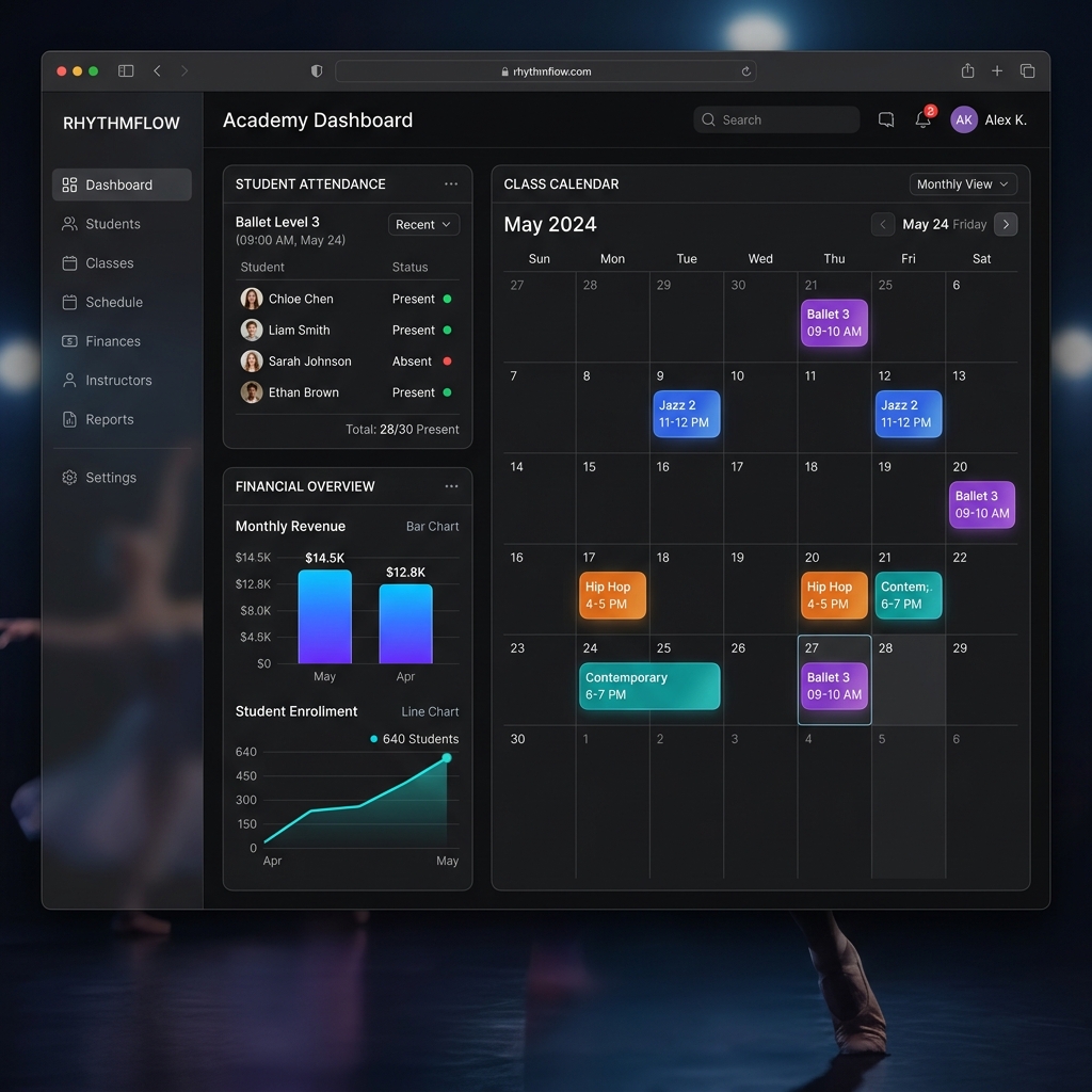 StudioRoom Dashboard — Gestión de academias